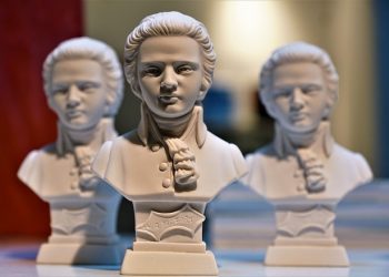 Vienna City Museums | 20 Museums & Cultural Sites in the City