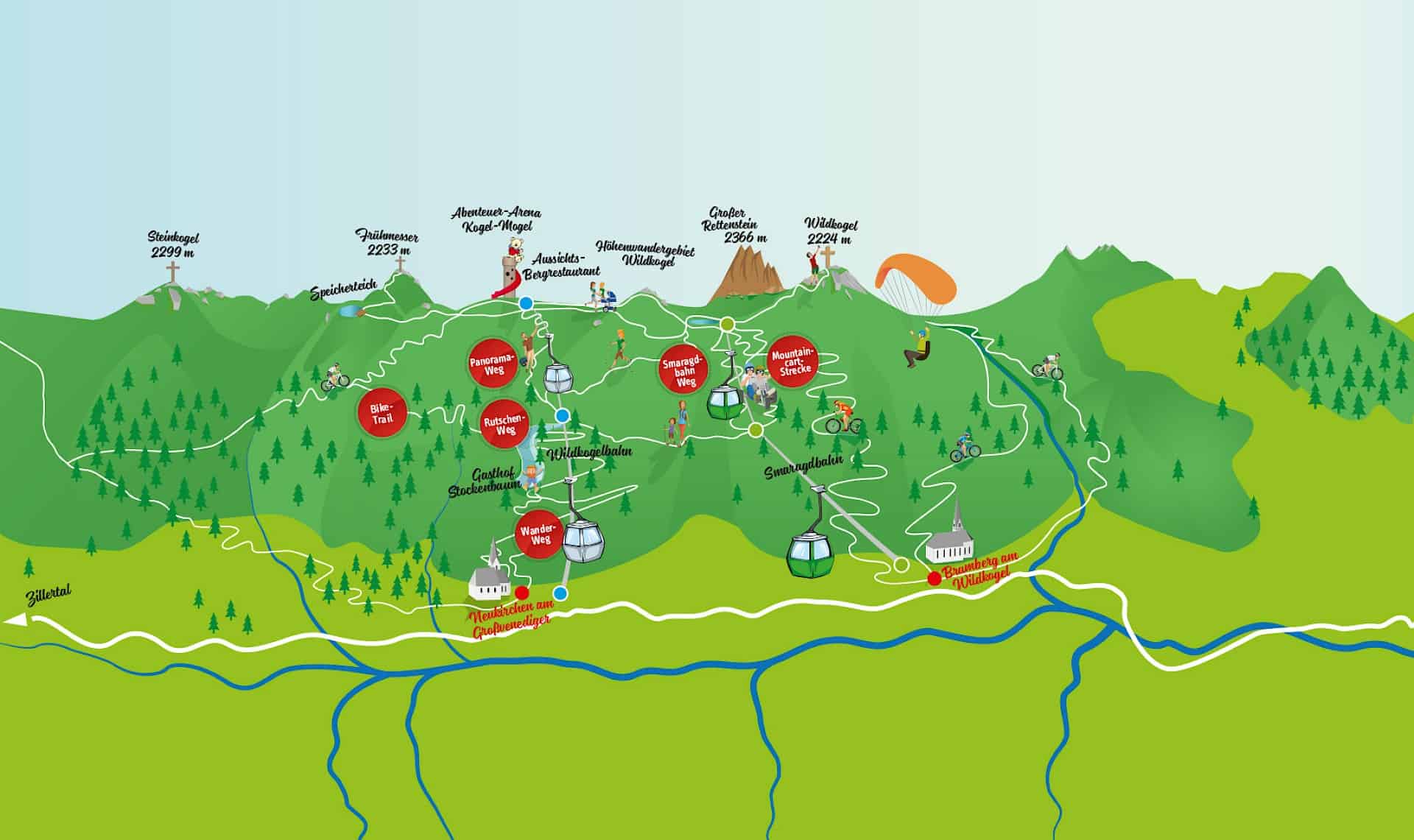 Map of the Wildkogel Arena complex, courtesy of wildkogel-arena.at